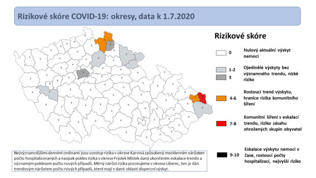 mapa rizika nákazy COVID-19 z 1. 7. 2020