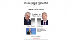 Prezidentské volby 2018, widget se sčítací aplikací pro druhé kolo