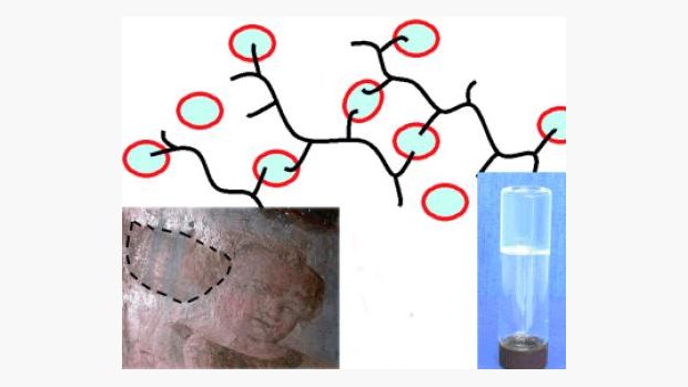 Nový systém pro čištění starých maleb