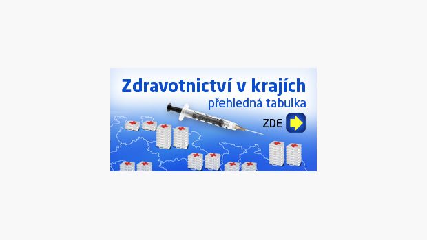 Zdravotnictví v krajích - promo