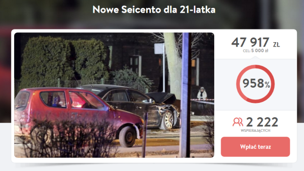 Internetová sbírka na nový Fiat Siecento