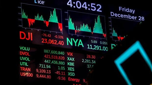 Americké akcie během týdne posílily. ilustrační foto