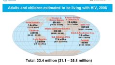 Odhadovaný počet osob (dospělí a děti) žijících s HIV/AIDS v jednotlivých světových oblastech, 2008