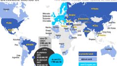 Zahraniční obchod ČR - nová exportní strategie do roku 2020