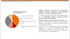 Exkluzivní předvolební průzkum pro Český rozhlas - Kraj Vysočina