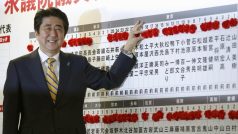 Japonský premiér Šinzó Abe