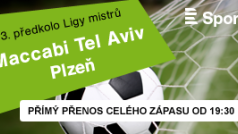 Maccabi Tel Aviv - Plzeň