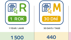 eZnámka: Elektronická dálniční známka 2021