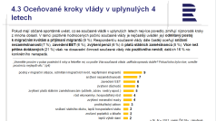 V čem si naopak vláda vedla dobře? Odpovídají výsledky průzkumu společnosti Focus.