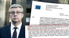 Ministerstvo průmyslu a obchodu dostalo kvůli chybám v rozdělování eurodotací pokutu ve výši 543 446 809 korun.