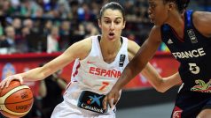 Mistrovství Evropy basketbalistek