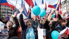Demonstrace Česko proti bídě