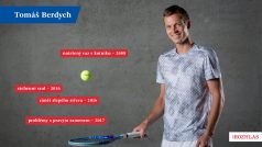 Tomáš Berdych byl dlouhá léta členem nejužší tenisové špičky. Vloni ale po operaci slepého střeva vypadl ze světové desítky, návrat mu teď komplikují další problémy s pravým ramenem, kvůli kterým se musel odhlásit z turnaje v Barceloně.