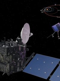 Sonda Rosetta a její přistávací modul