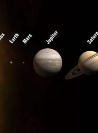 Porovnání velikosti planet Sluneční soustavy