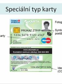speciální karta - tu obdrží klienti, kteří mají  zdravotní postižení a sKarta bude sloužit nejen pro platební funkci, ale též k identifikaci (parkování, slevy u přepravců apod.)