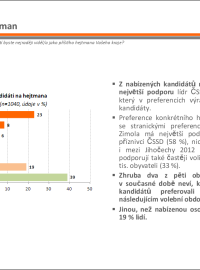 Exkluzivní předvolební průzkum pro Český rozhlas - Jihočeský kraj