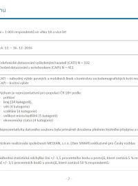 Přímá volba prezidenta republiky - průzkum společnosti Median pro Český rozhlas