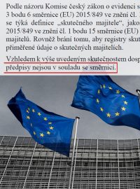 Evropská komise zastává názor, že Česká republika nesplnila povinnosti, píše se v dopisu z Bruselu